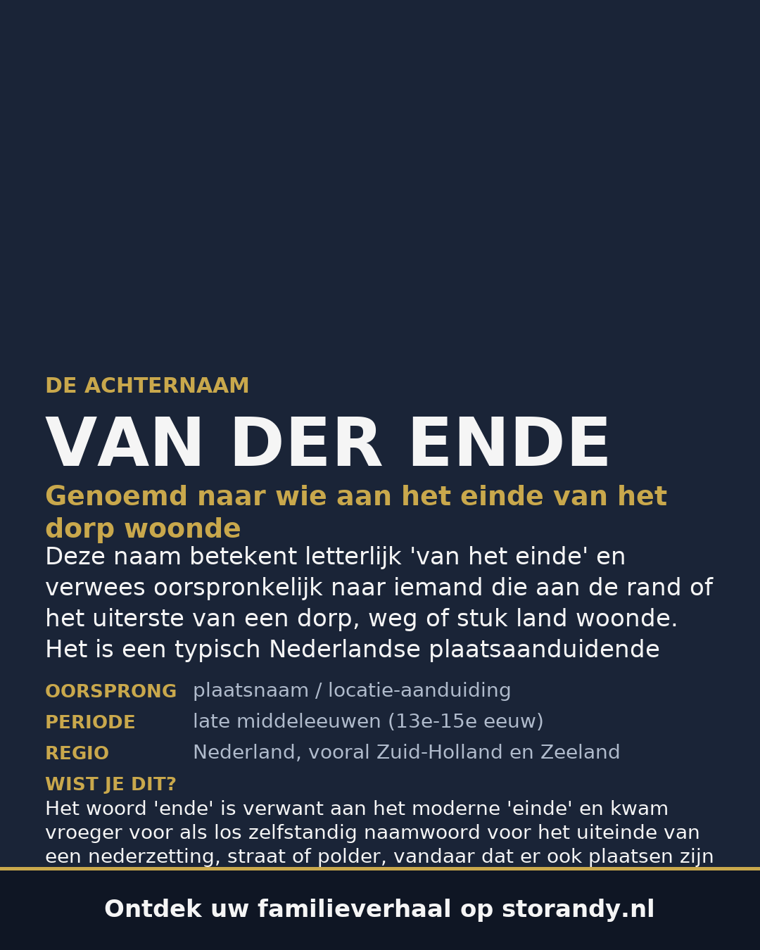 Familiewapen van de achternaam VAN DER ENDE