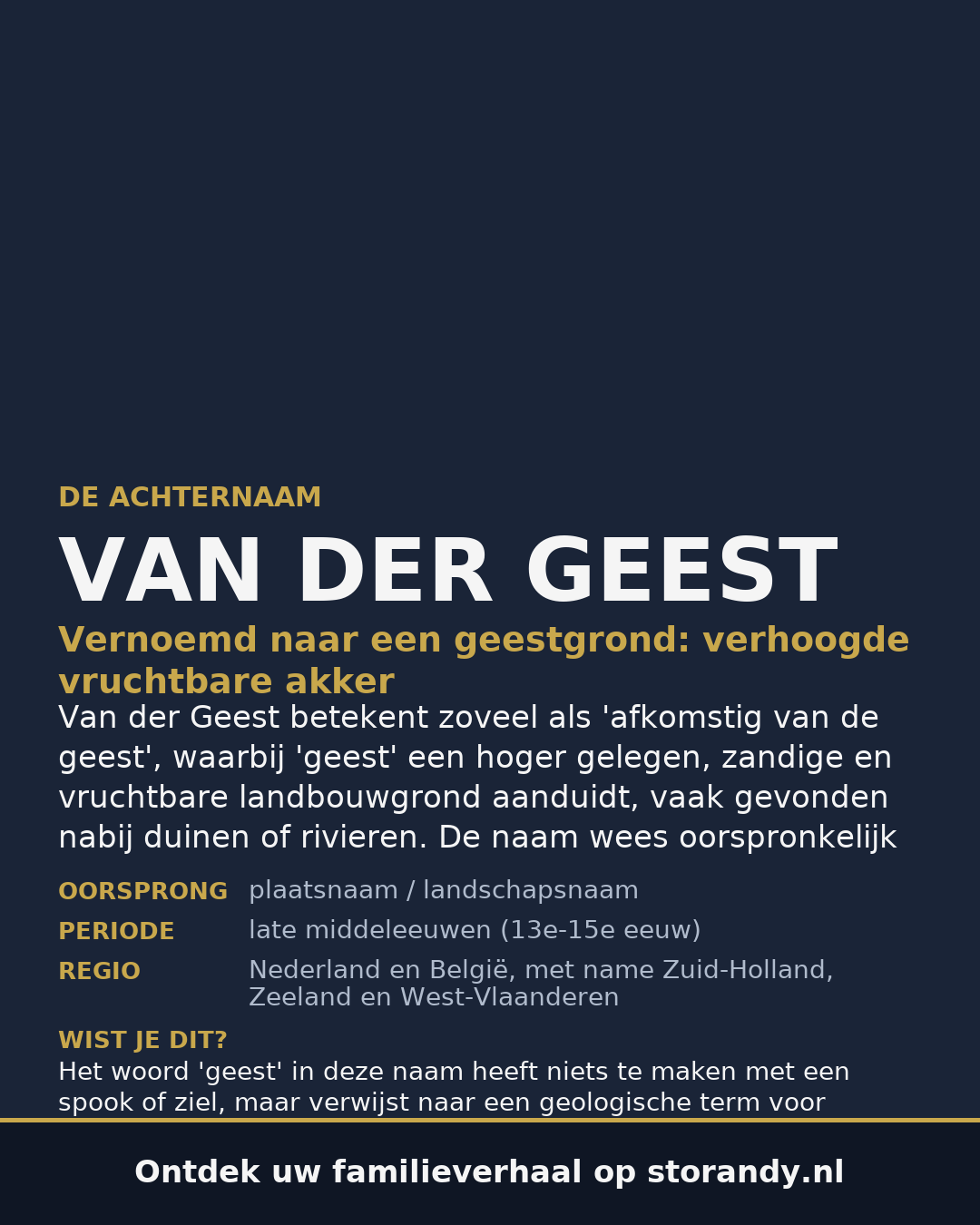 Familiewapen van de achternaam VAN DER GEEST