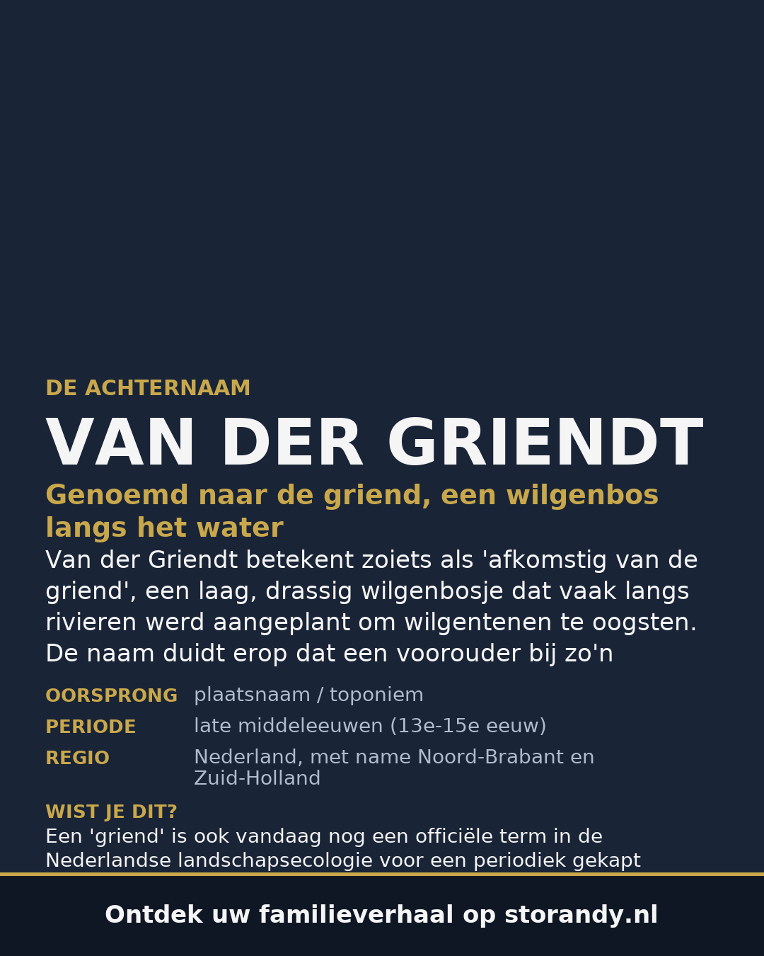 Familiewapen van de achternaam VAN DER GRIENDT