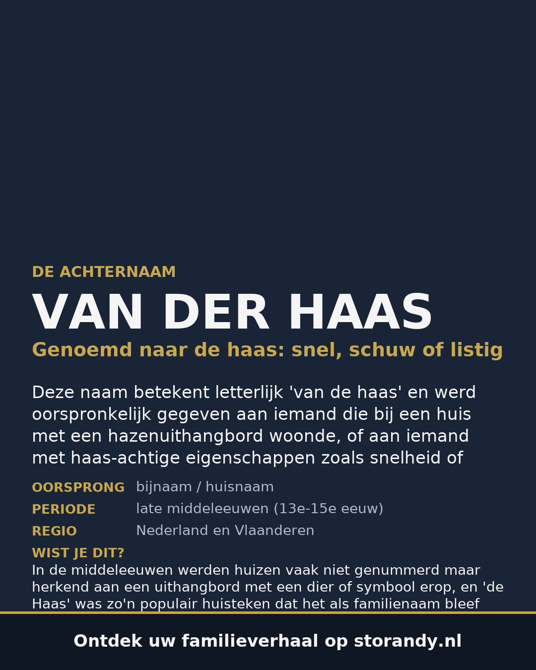 Familiewapen van de achternaam VAN DER HAAS