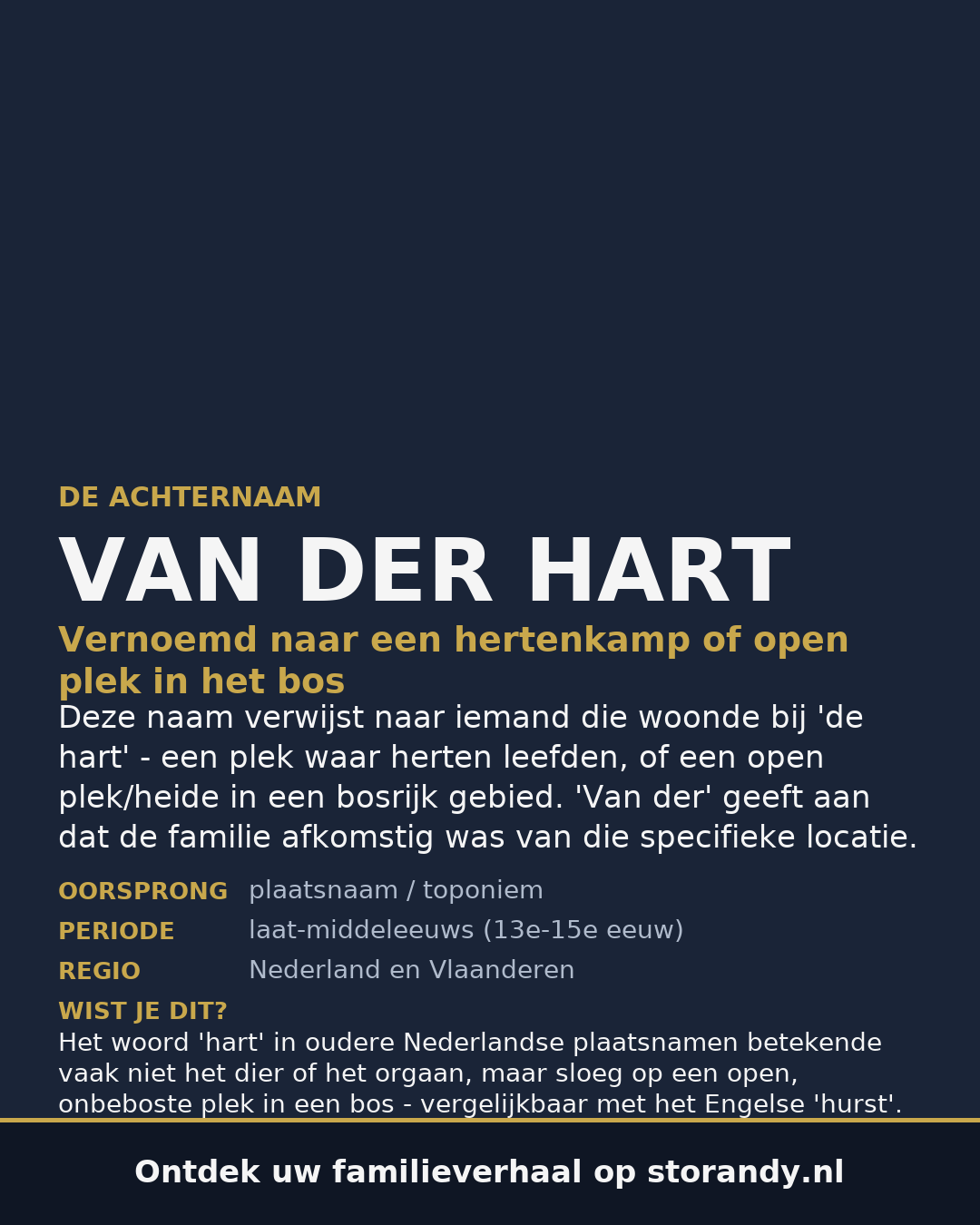Familiewapen van de achternaam VAN DER HART