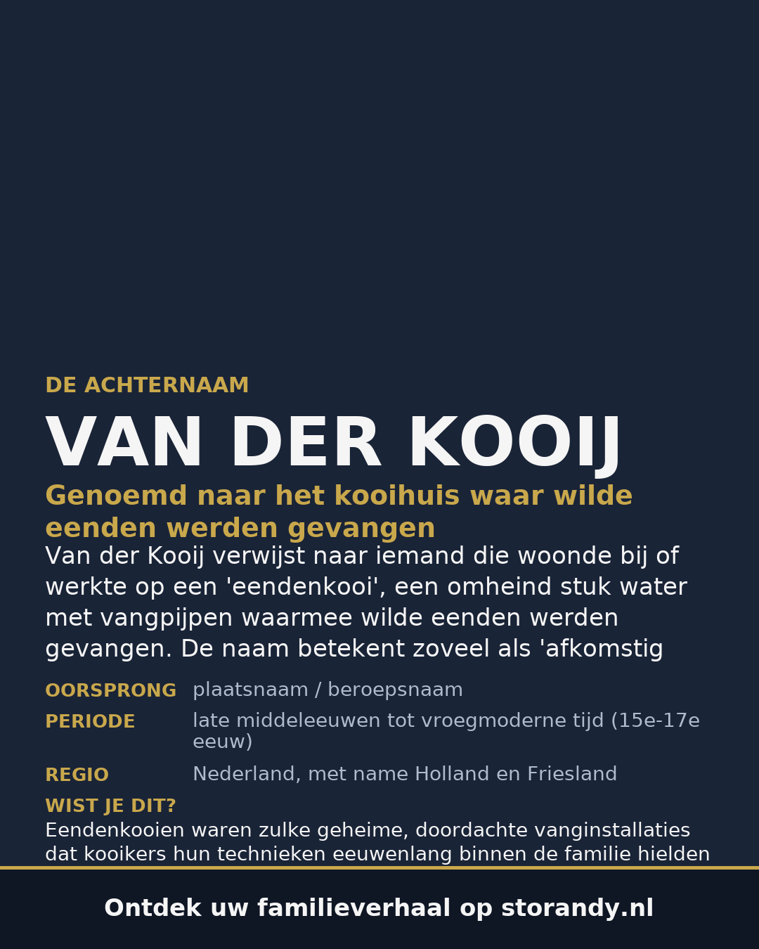 Familiewapen van de achternaam VAN DER KOOIJ