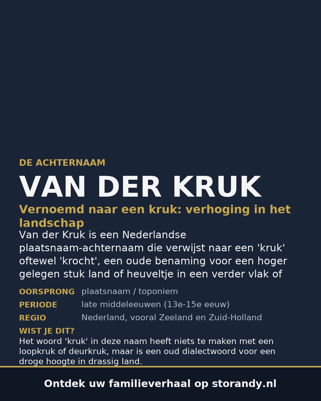 Familiewapen van de achternaam VAN DER KRUK