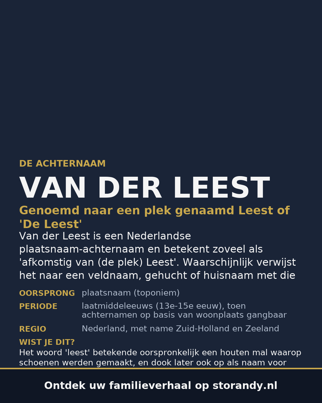 Familiewapen van de achternaam VAN DER LEEST