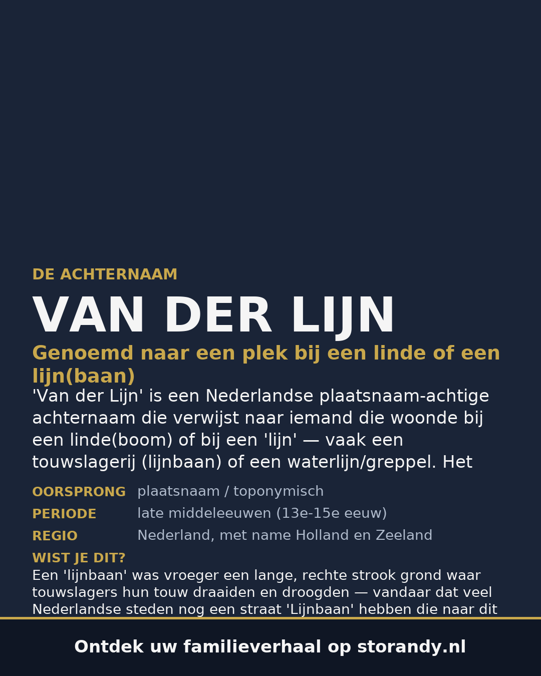 Familiewapen van de achternaam VAN DER LIJN