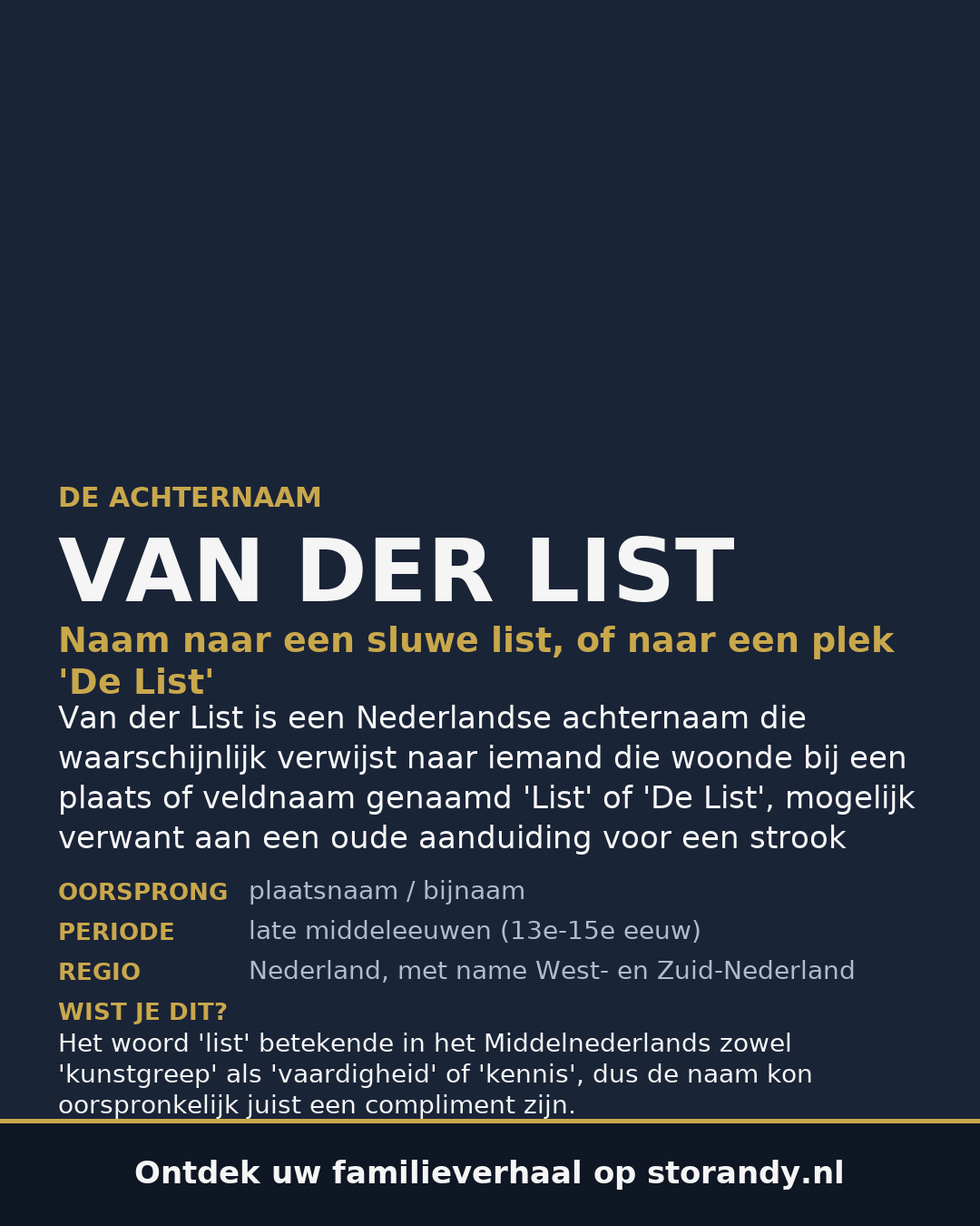 Familiewapen van de achternaam VAN DER LIST