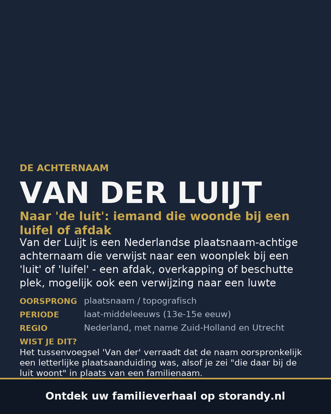 Familiewapen van de achternaam VAN DER LUIJT (vergrendeld)