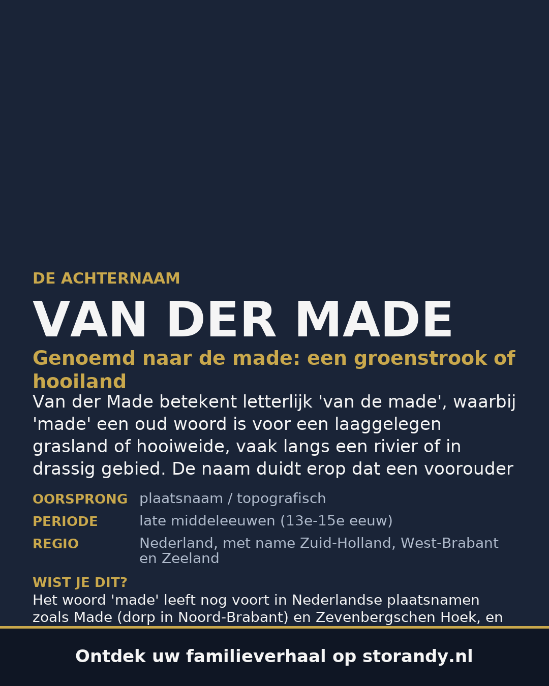 Familiewapen van de achternaam VAN DER MADE