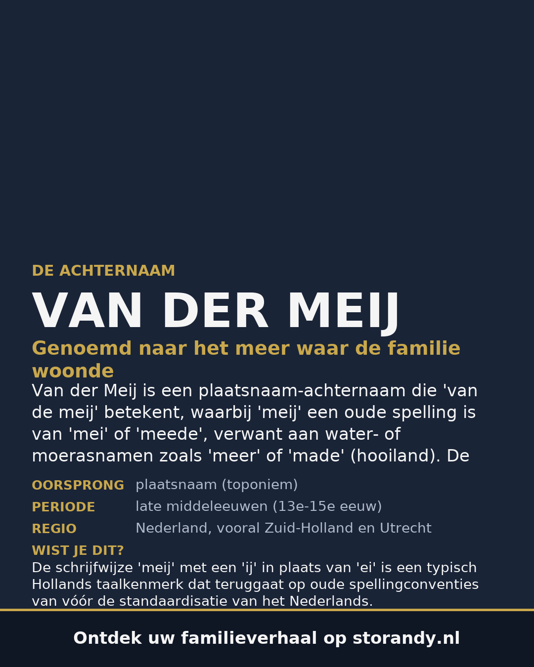 Familiewapen van de achternaam VAN DER MEIJ