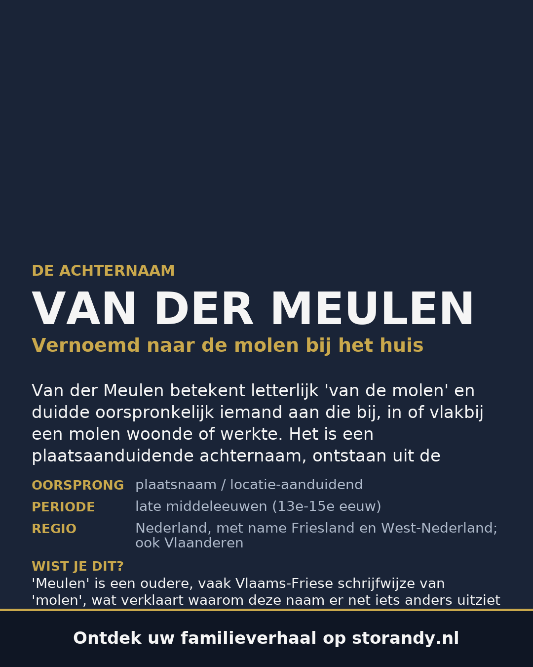 Familiewapen van de achternaam VAN DER MEULEN