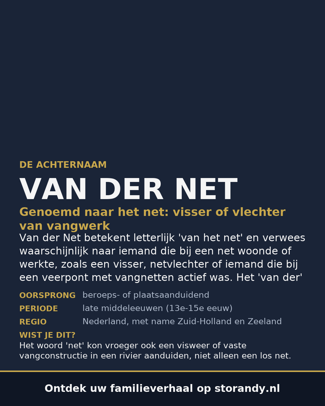 Familiewapen van de achternaam VAN DER NET