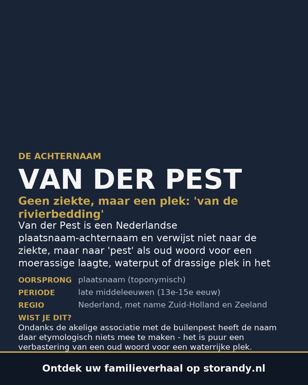 Familiewapen van de achternaam VAN DER PEST