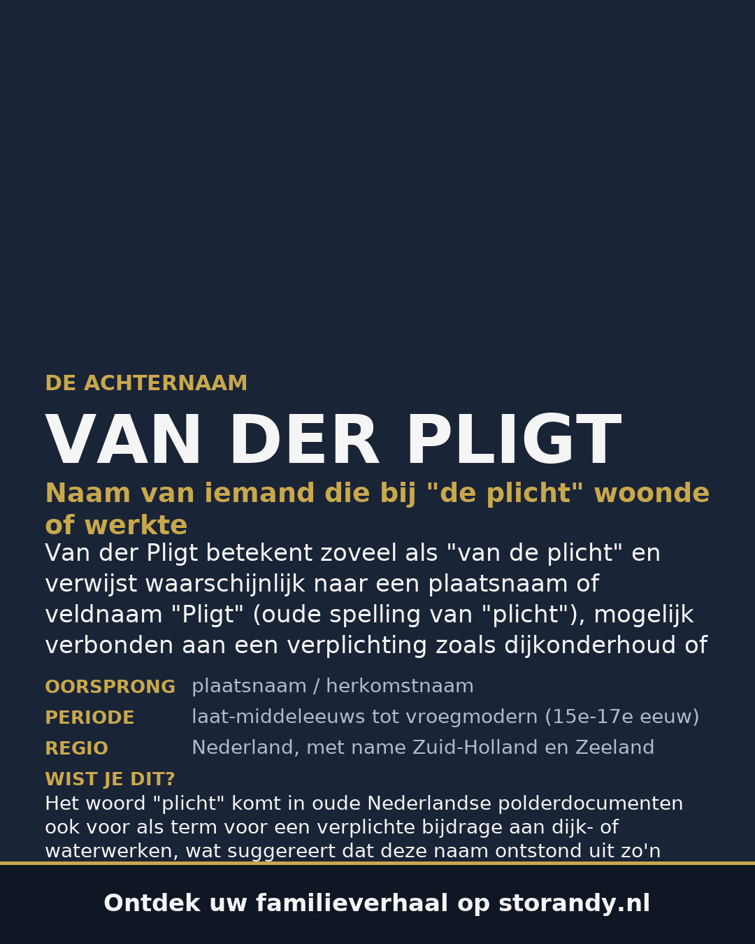 Familiewapen van de achternaam VAN DER PLIGT