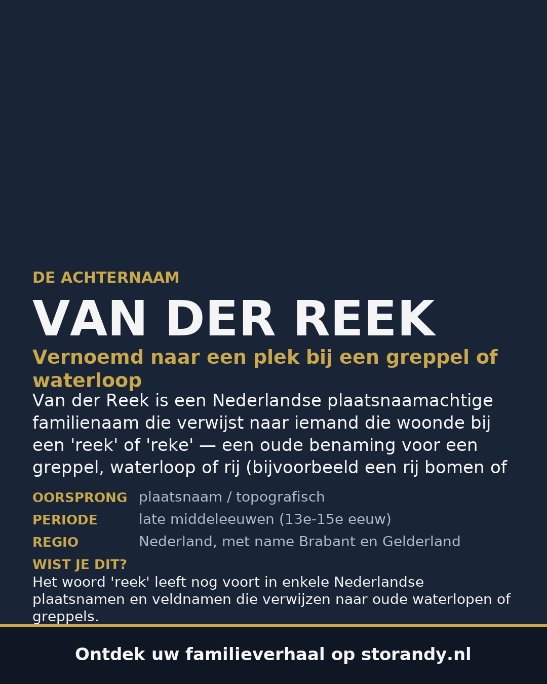 Familiewapen van de achternaam VAN DER REEK