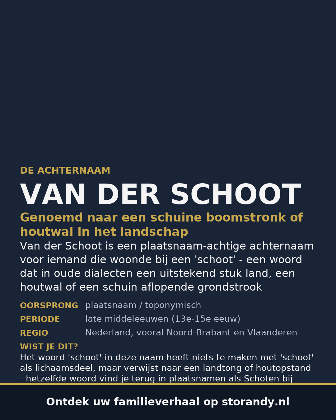 Familiewapen van de achternaam VAN DER SCHOOT