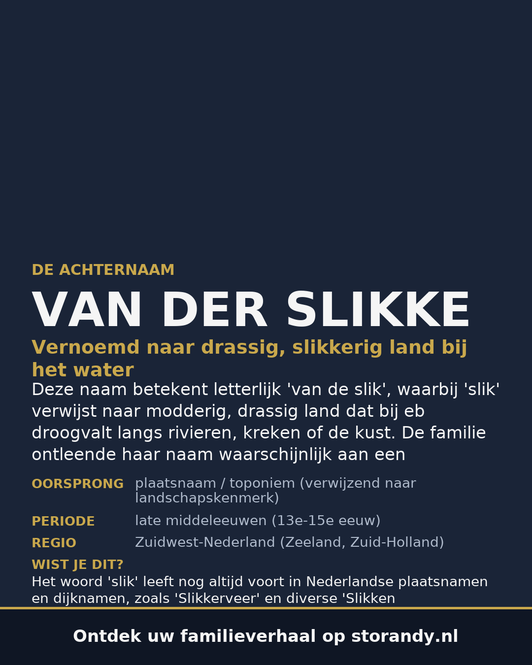 Familiewapen van de achternaam VAN DER SLIKKE