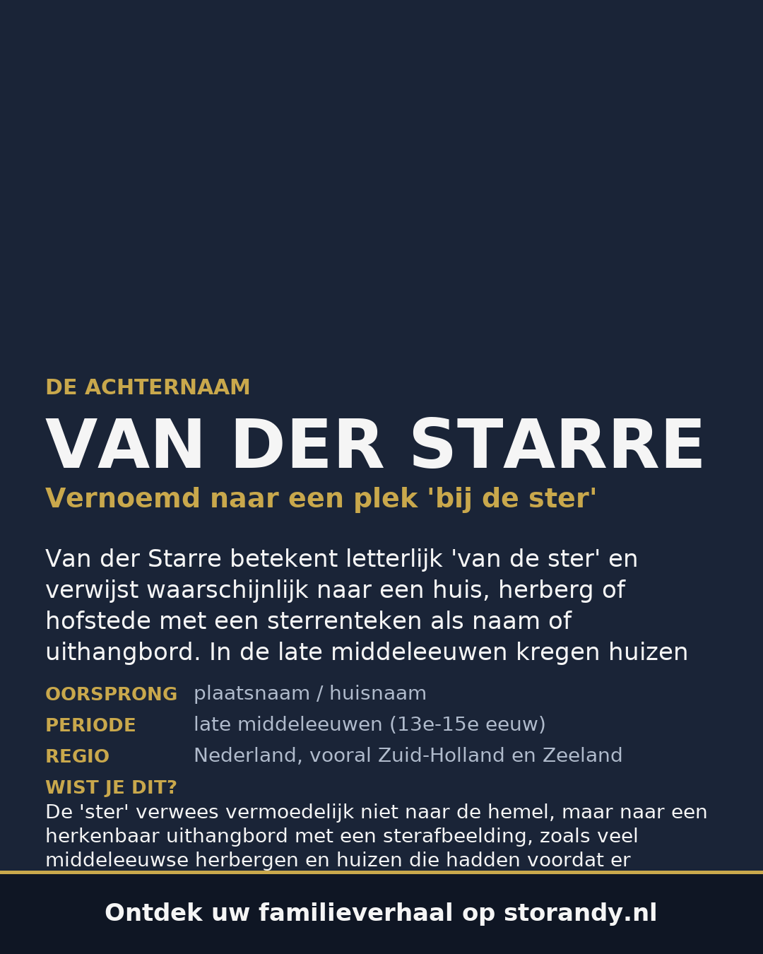 Familiewapen van de achternaam VAN DER STARRE (vergrendeld)