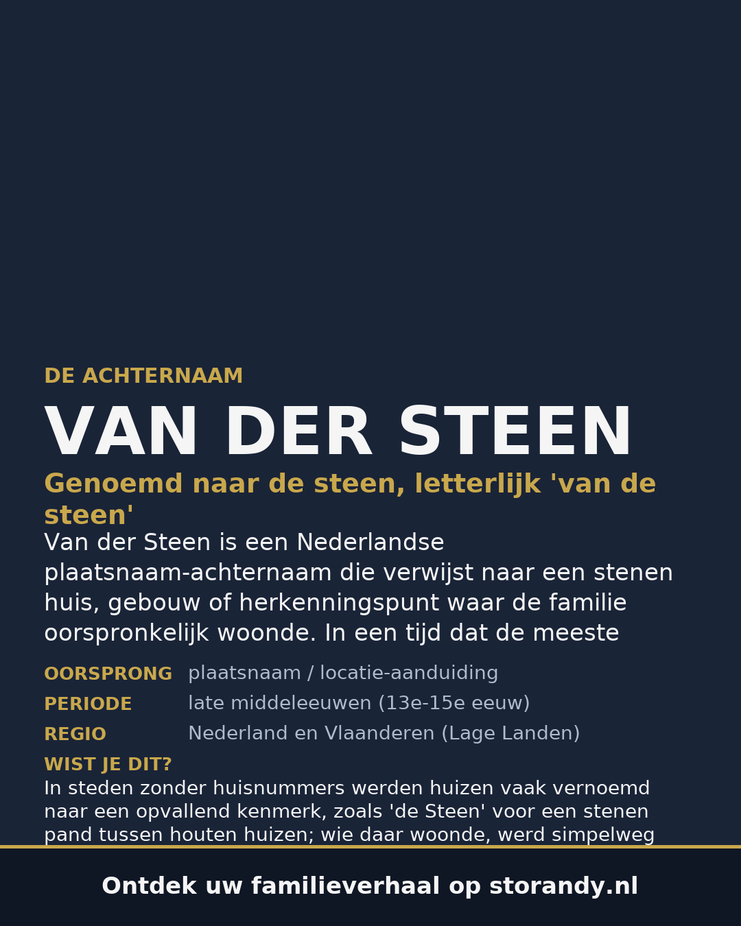 Familiewapen van de achternaam VAN DER STEEN