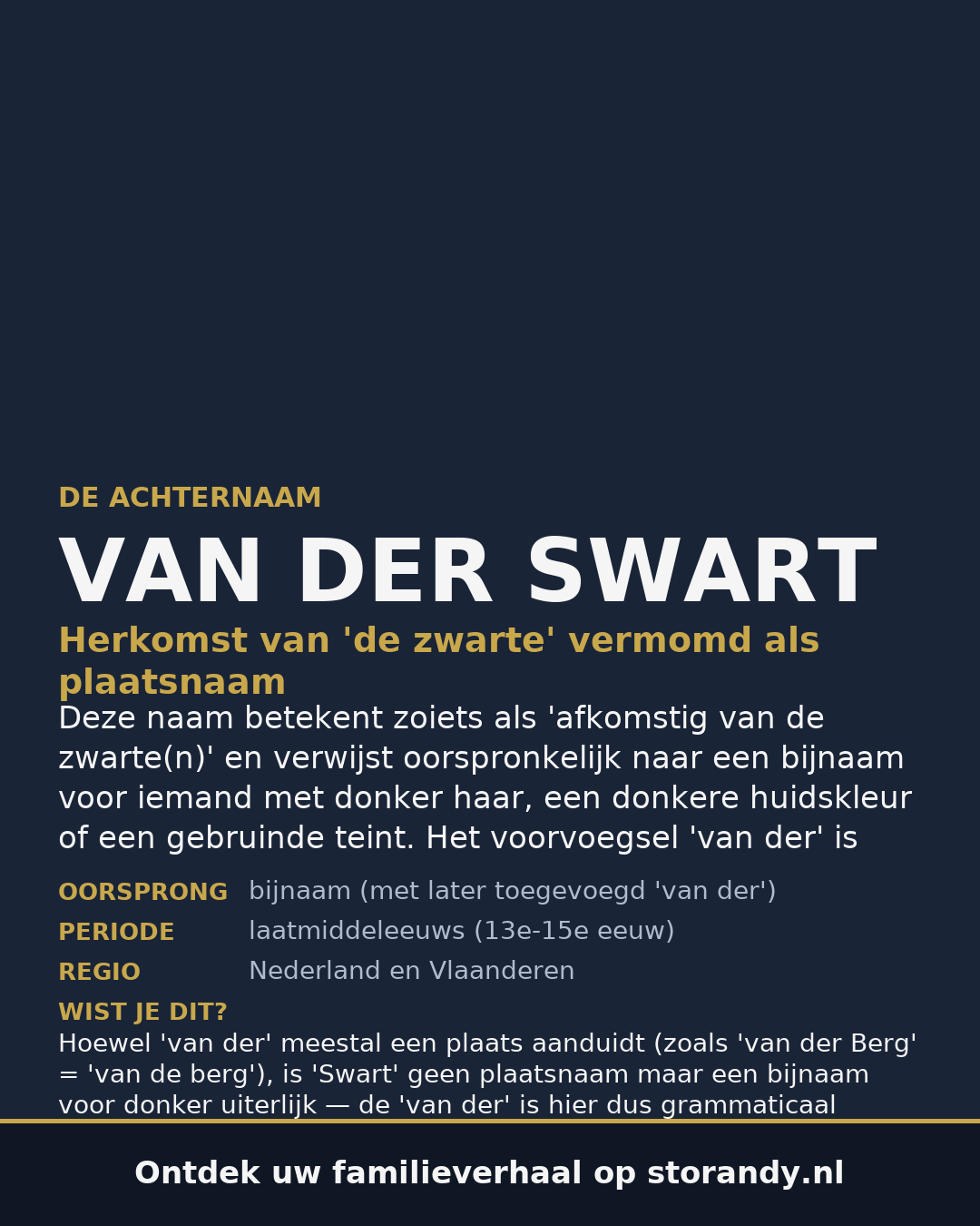 Familiewapen van de achternaam VAN DER SWART