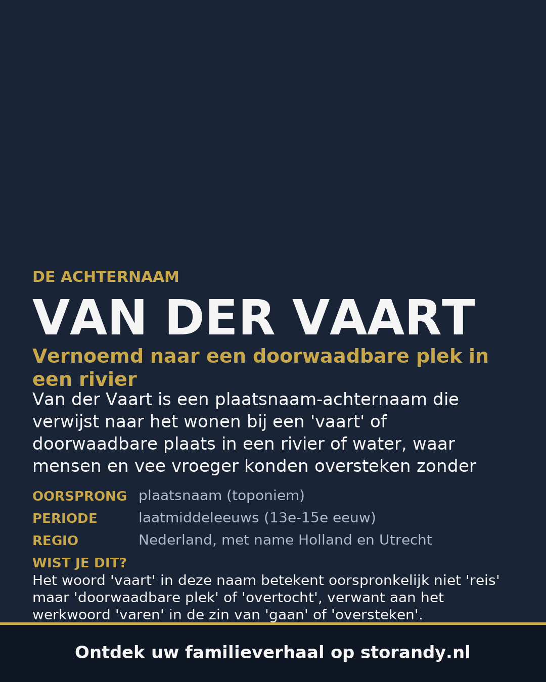 Familiewapen van de achternaam VAN DER VAART