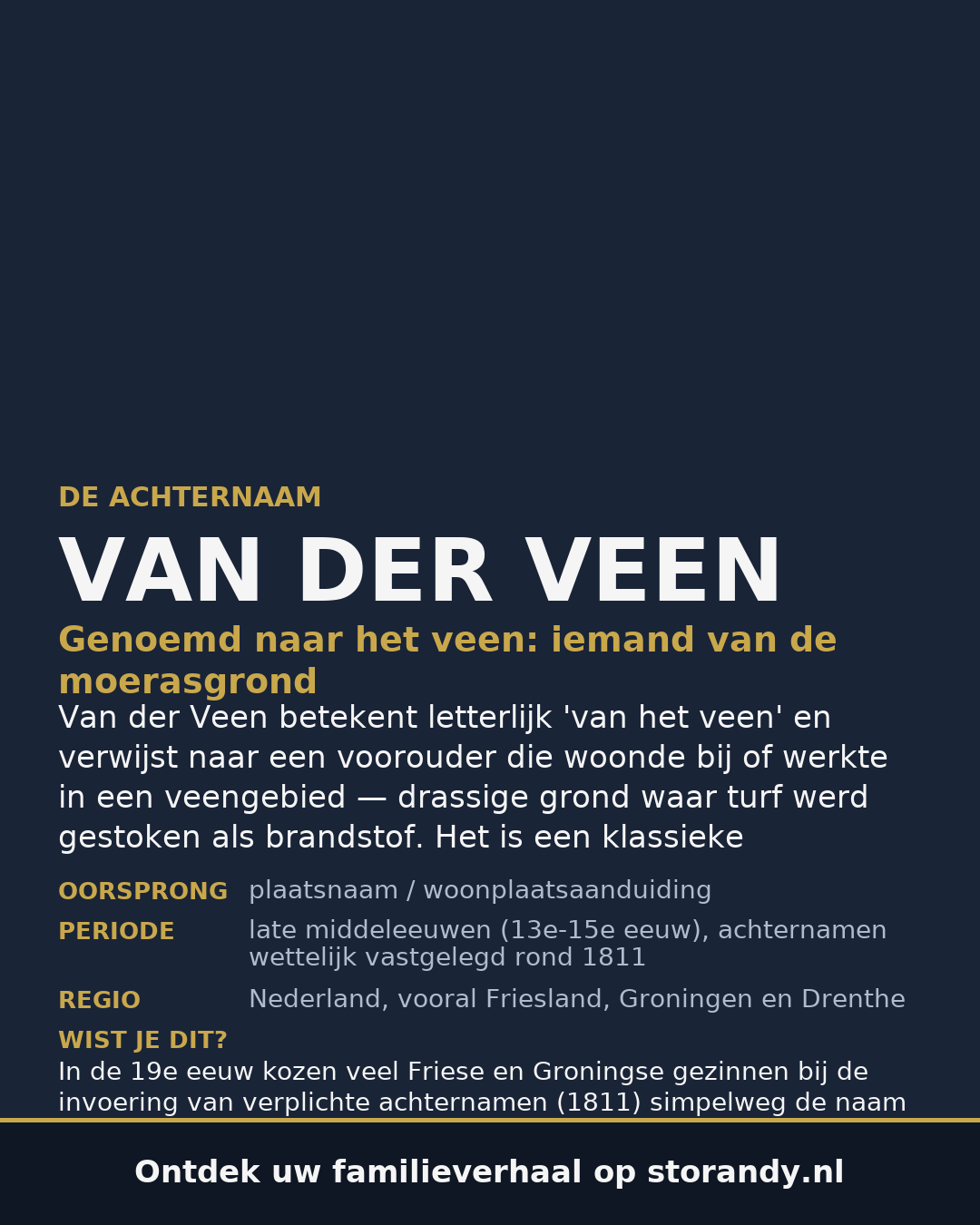 Familiewapen van de achternaam VAN DER VEEN