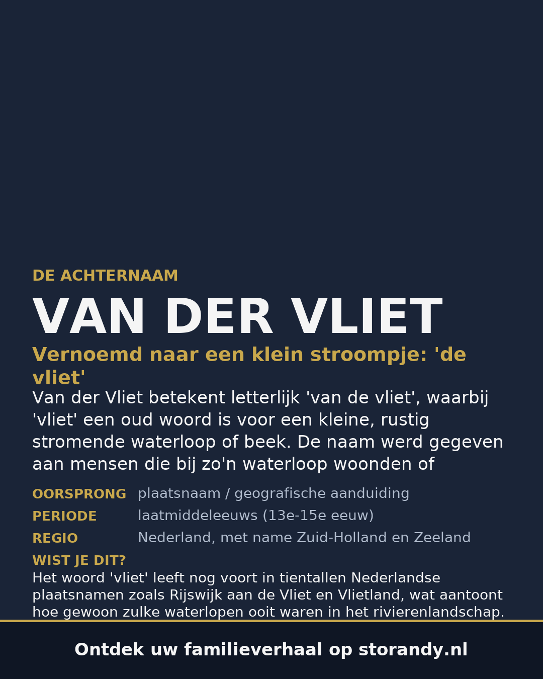Familiewapen van de achternaam VAN DER VLIET