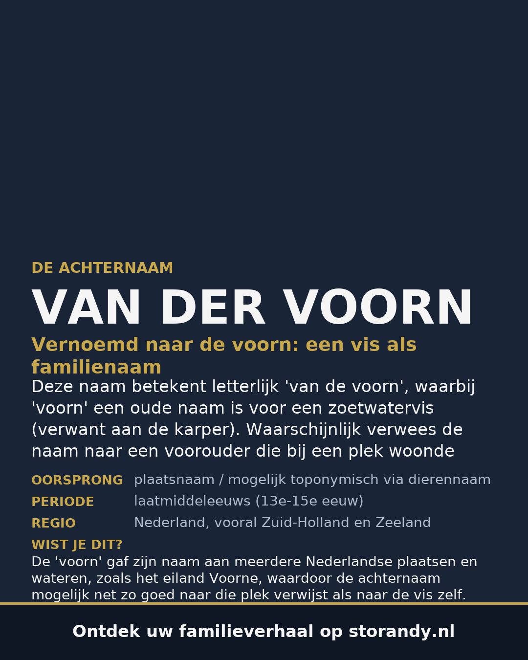 Familiewapen van de achternaam VAN DER VOORN (vergrendeld)
