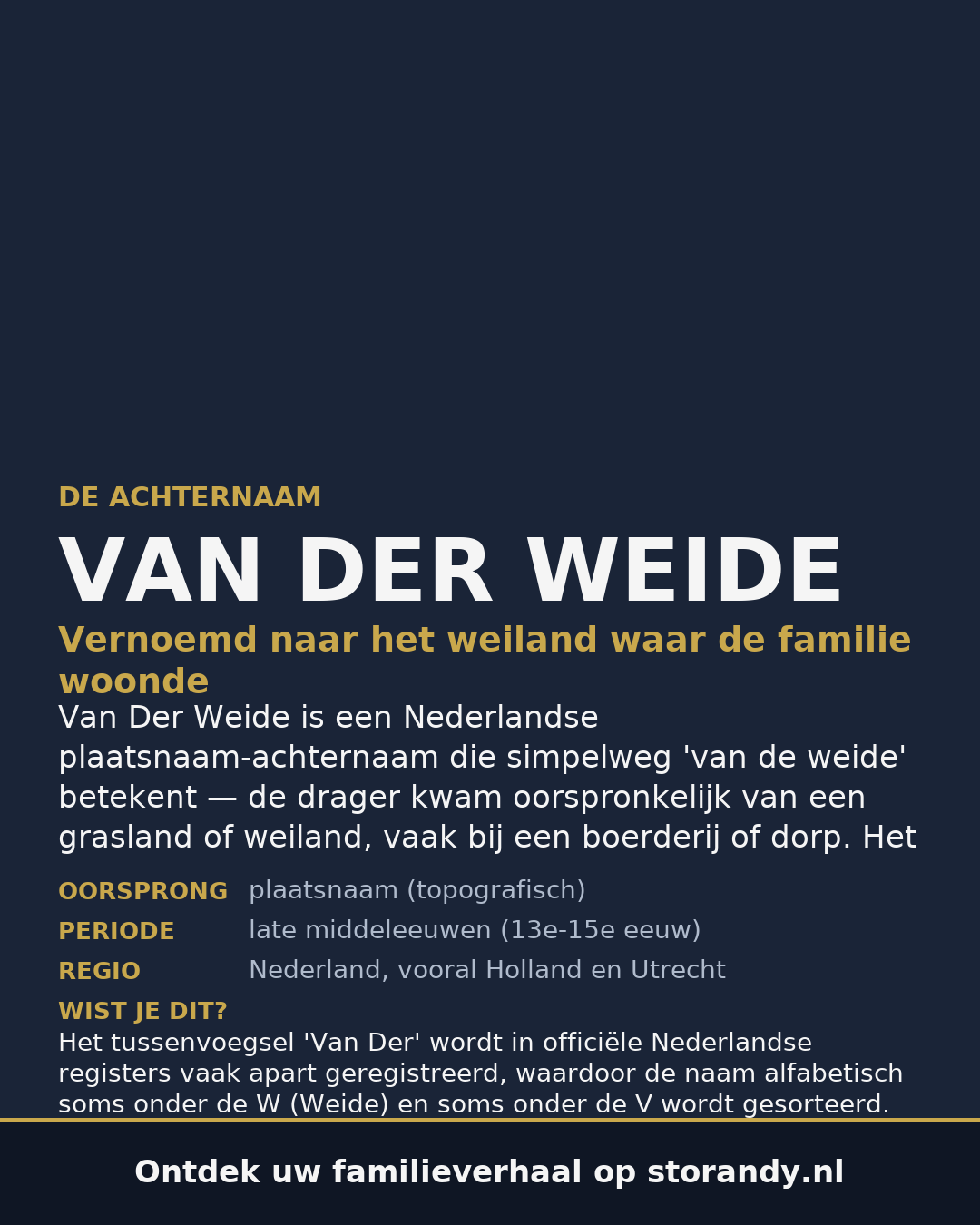 Familiewapen van de achternaam VAN DER WEIDE