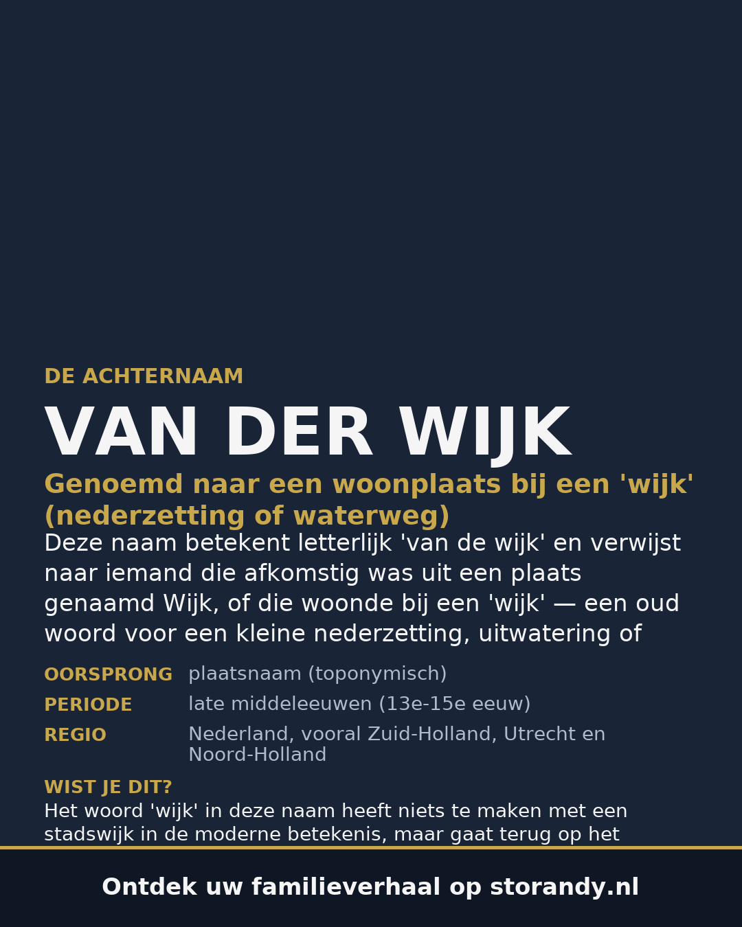 Familiewapen van de achternaam VAN DER WIJK