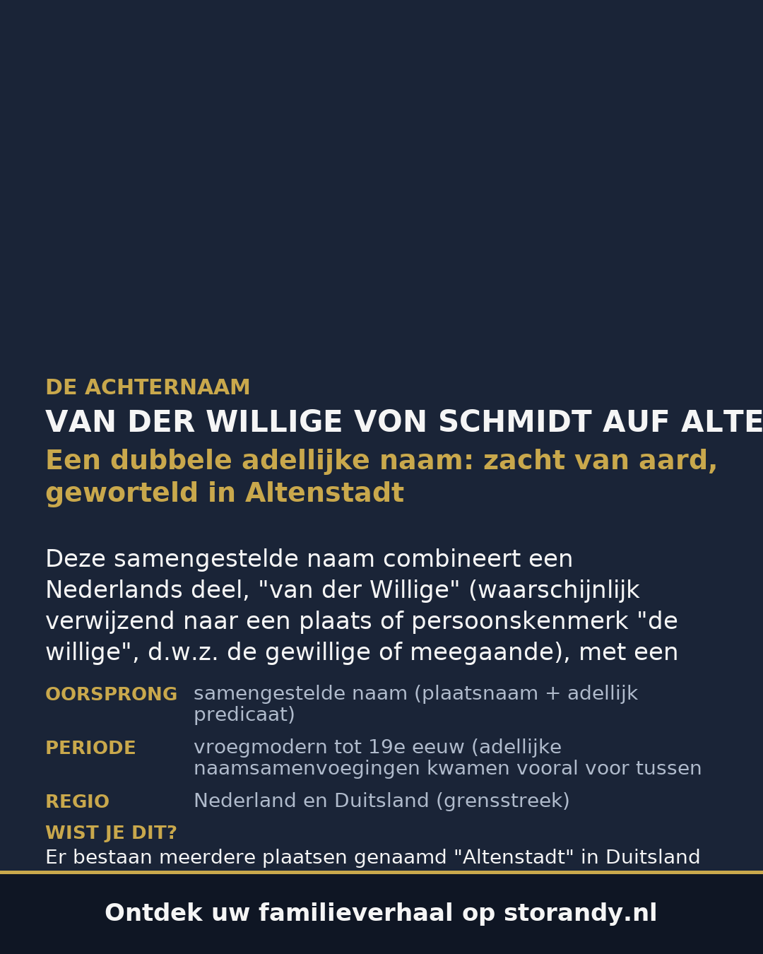 Familiewapen van de achternaam VAN DER WILLIGE VON SCHMIDT AUF ALTENSTADT