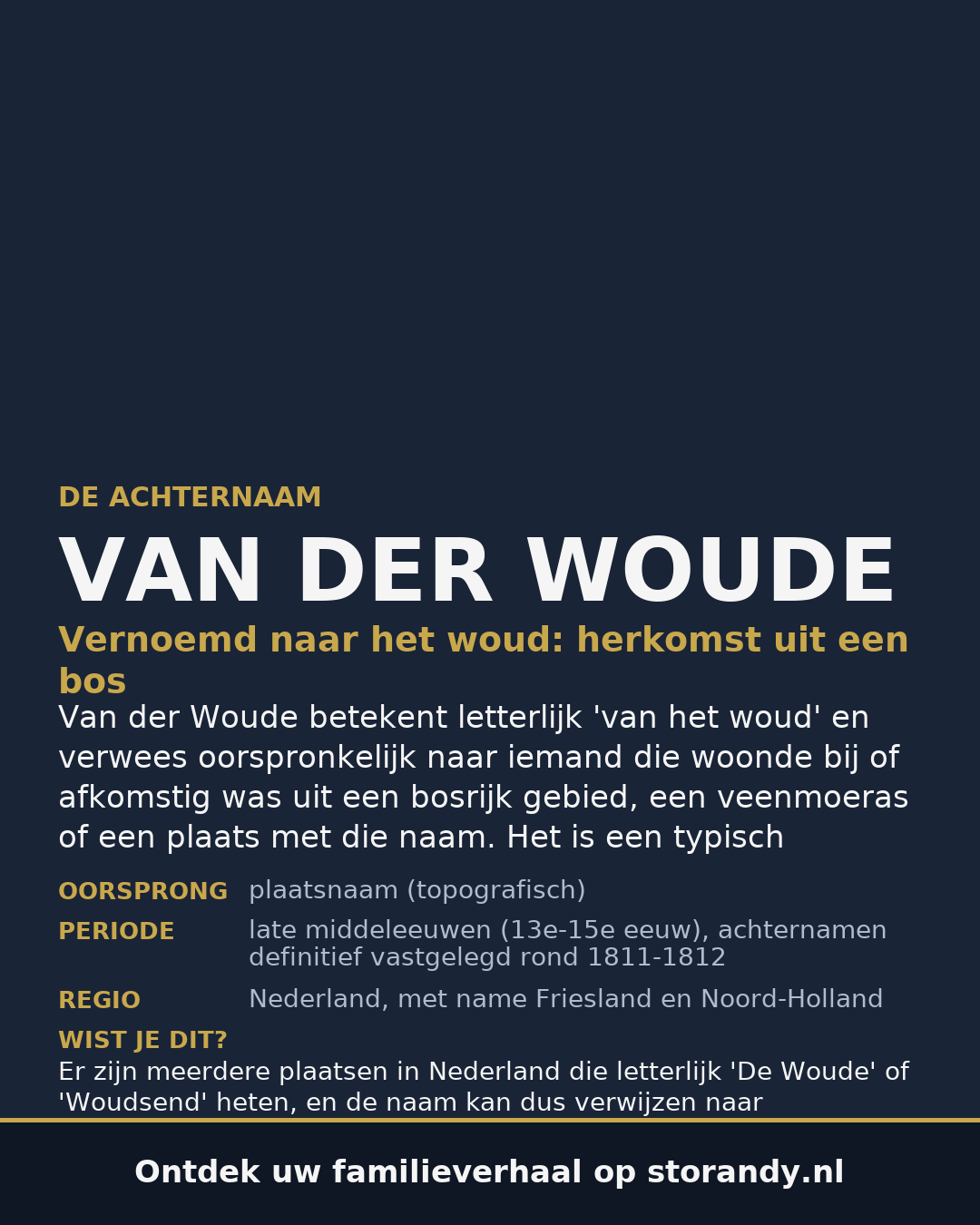 Familiewapen van de achternaam VAN DER WOUDE