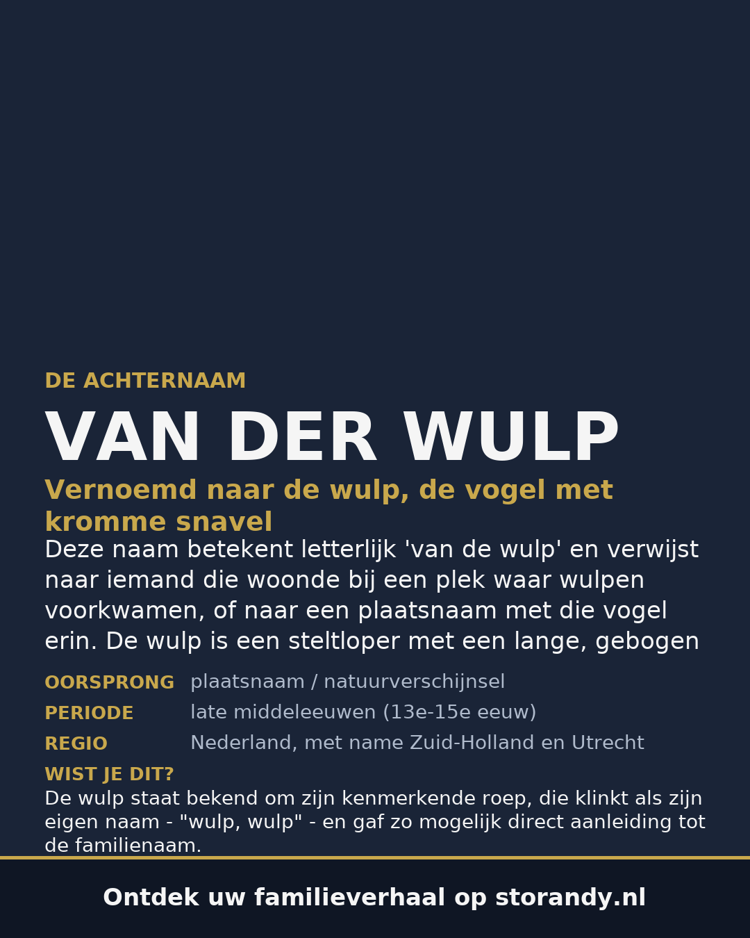 Familiewapen van de achternaam VAN DER WULP