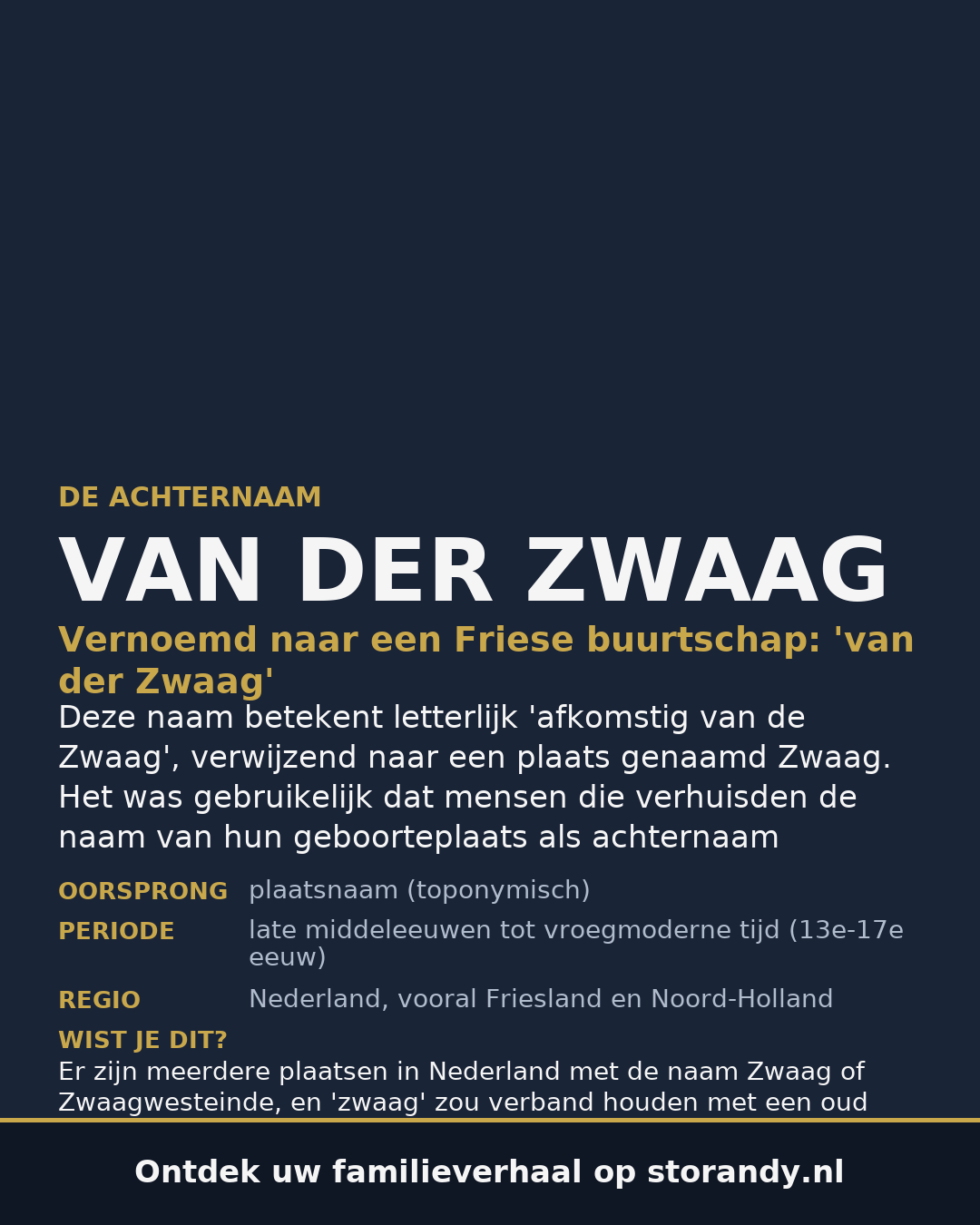 Familiewapen van de achternaam VAN DER ZWAAG