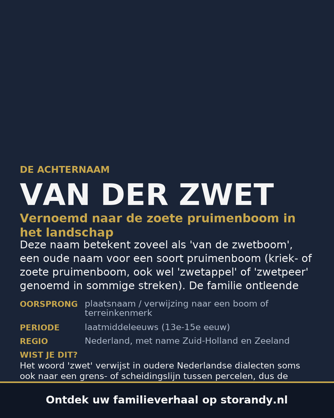 Familiewapen van de achternaam VAN DER ZWET