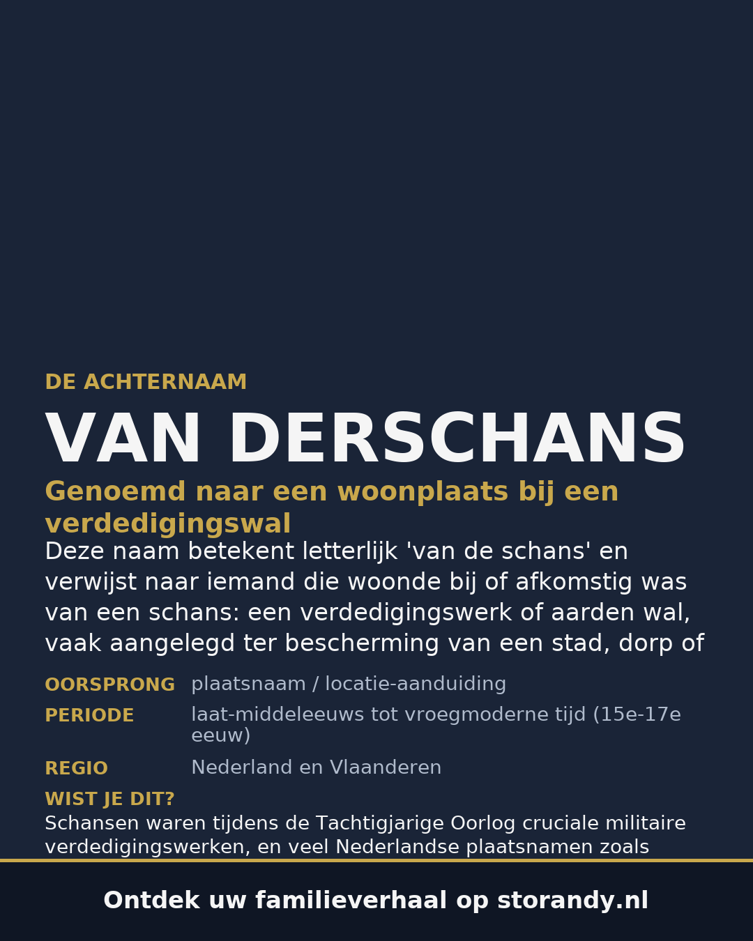 Familiewapen van de achternaam VAN DERSCHANS