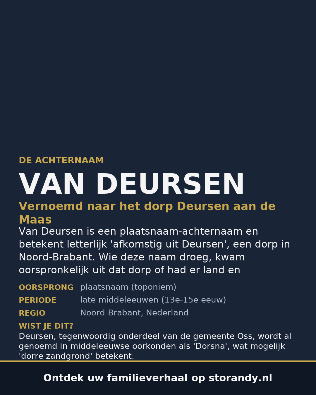 Familiewapen van de achternaam VAN DEURSEN