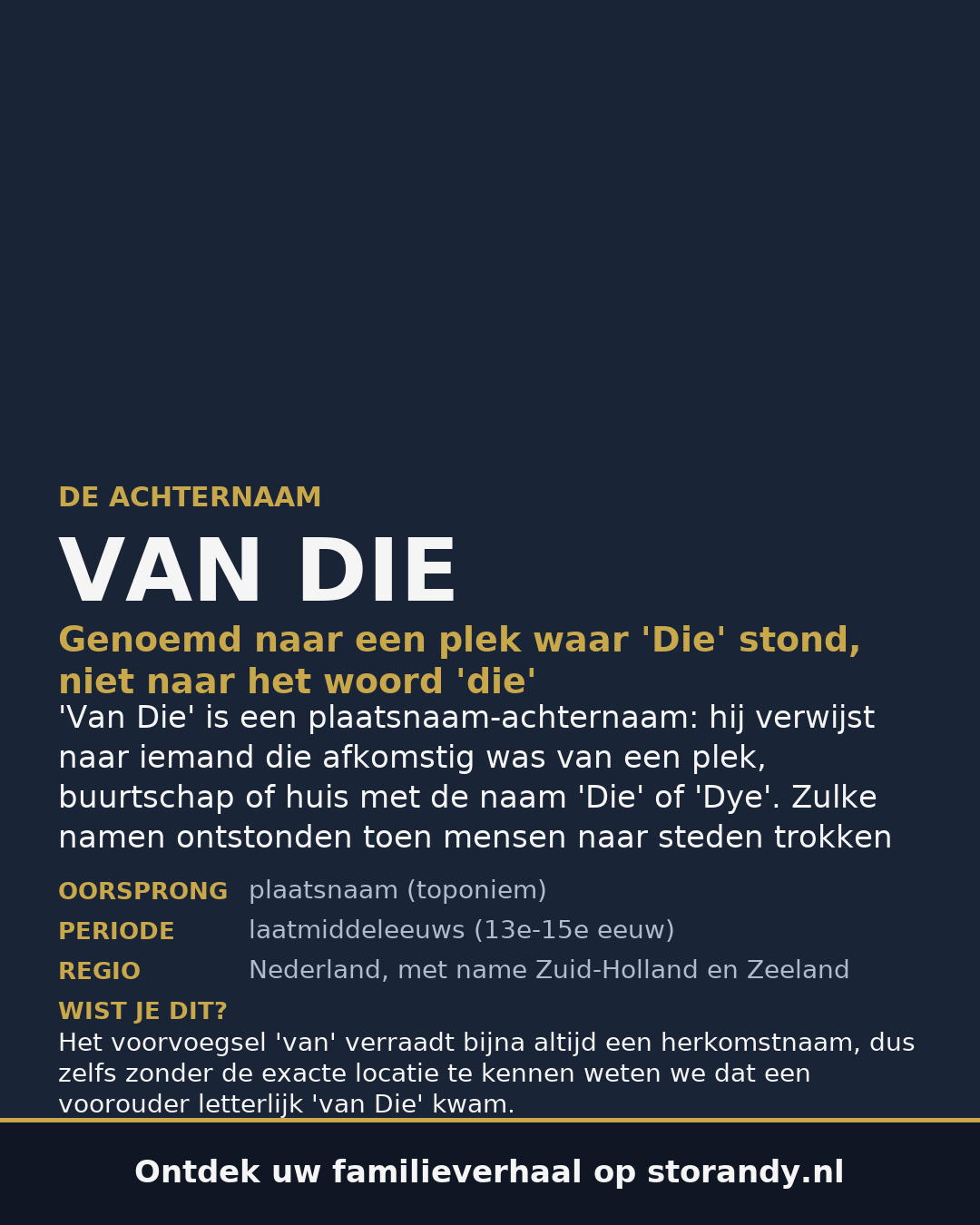 Familiewapen van de achternaam VAN DIE