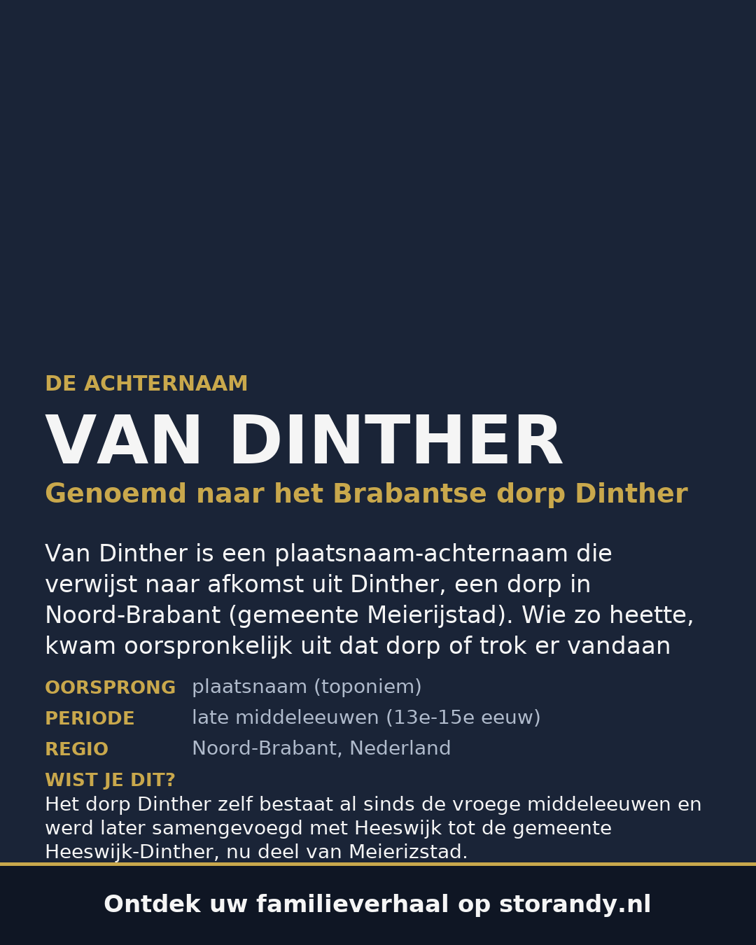 Familiewapen van de achternaam VAN DINTHER