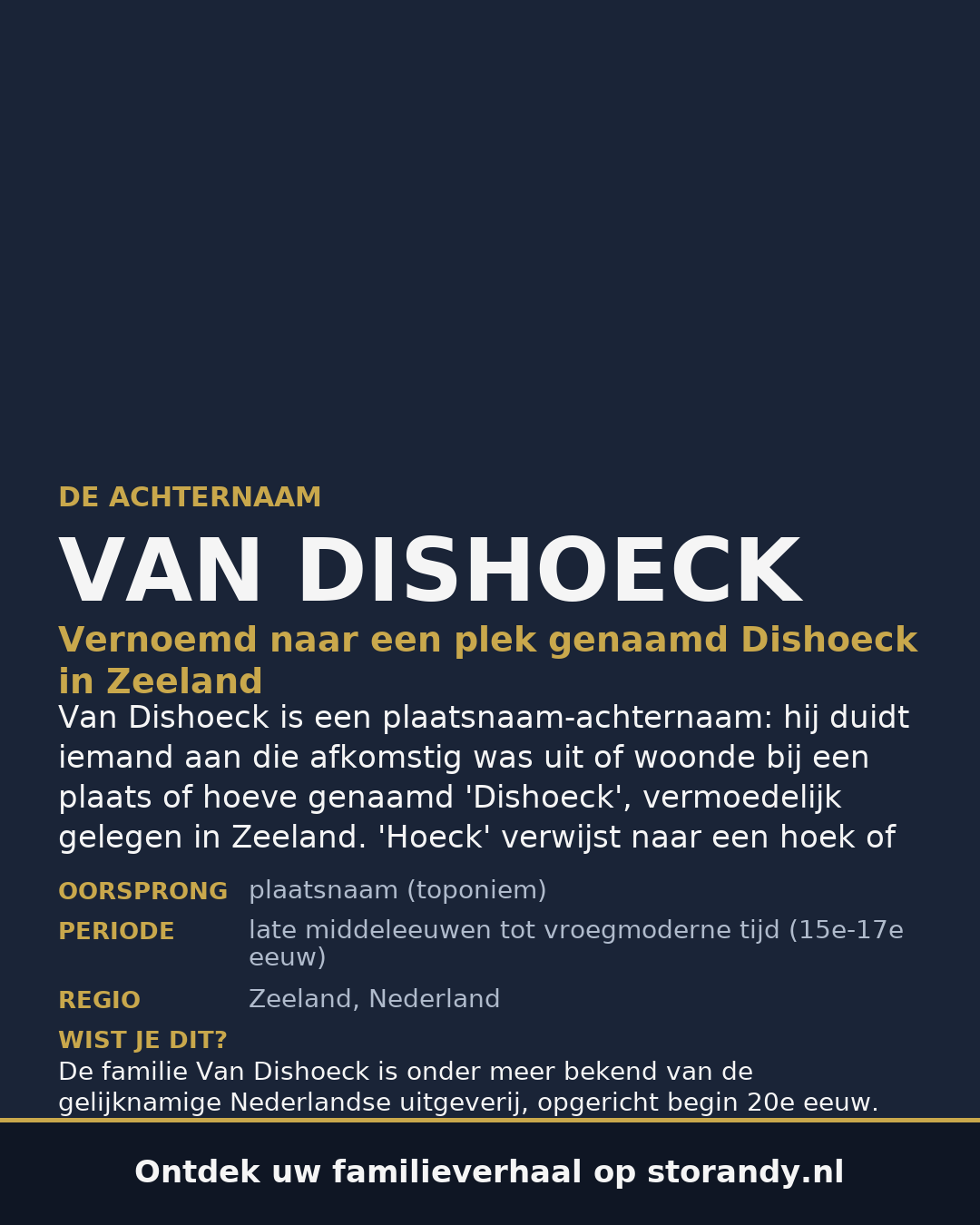 Familiewapen van de achternaam VAN DISHOECK