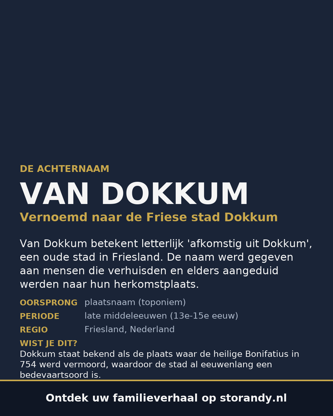 Familiewapen van de achternaam VAN DOKKUM