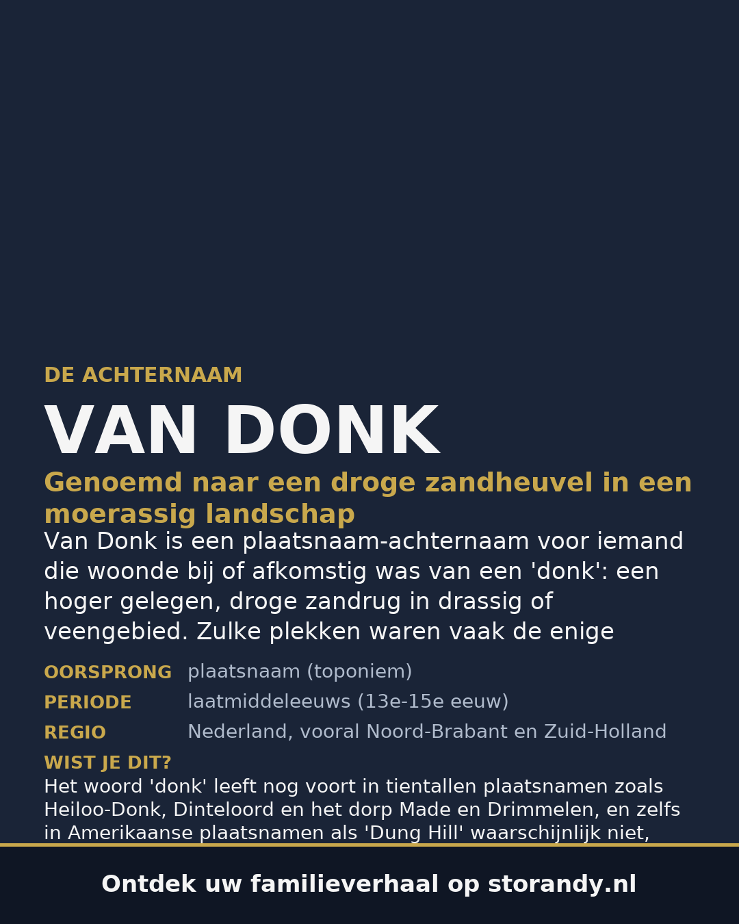 Familiewapen van de achternaam VAN DONK