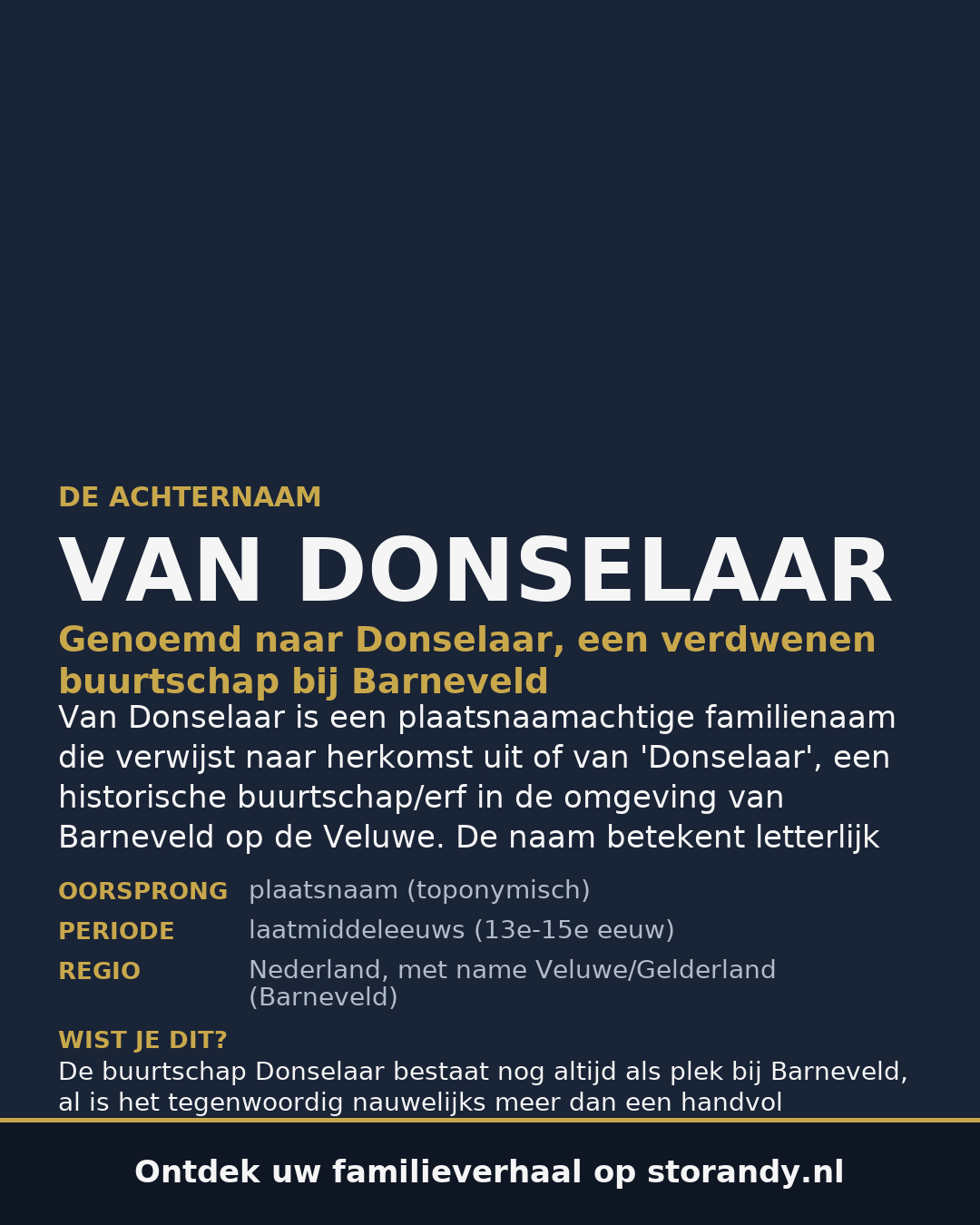 Familiewapen van de achternaam VAN DONSELAAR (vergrendeld)