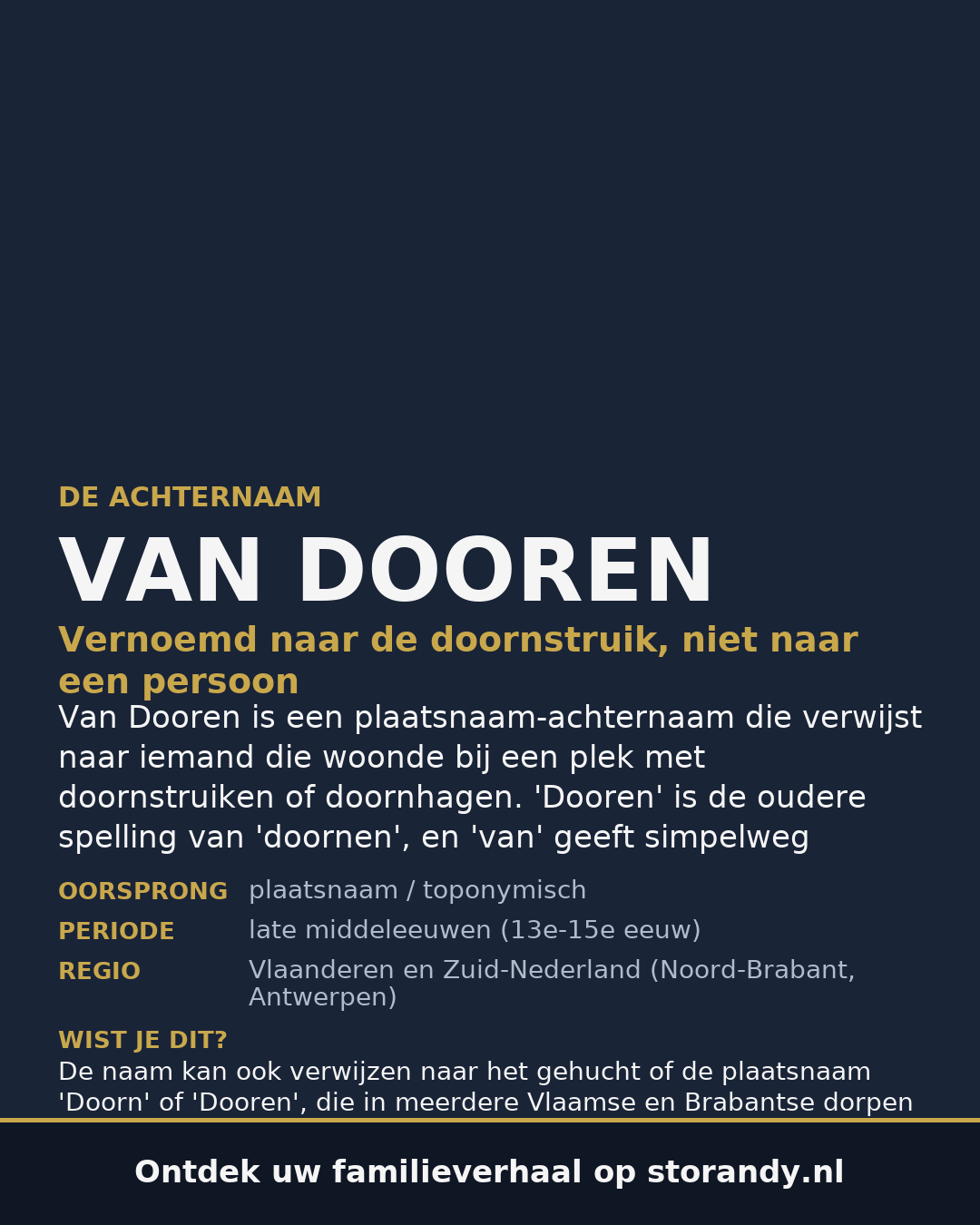 Familiewapen van de achternaam VAN DOOREN