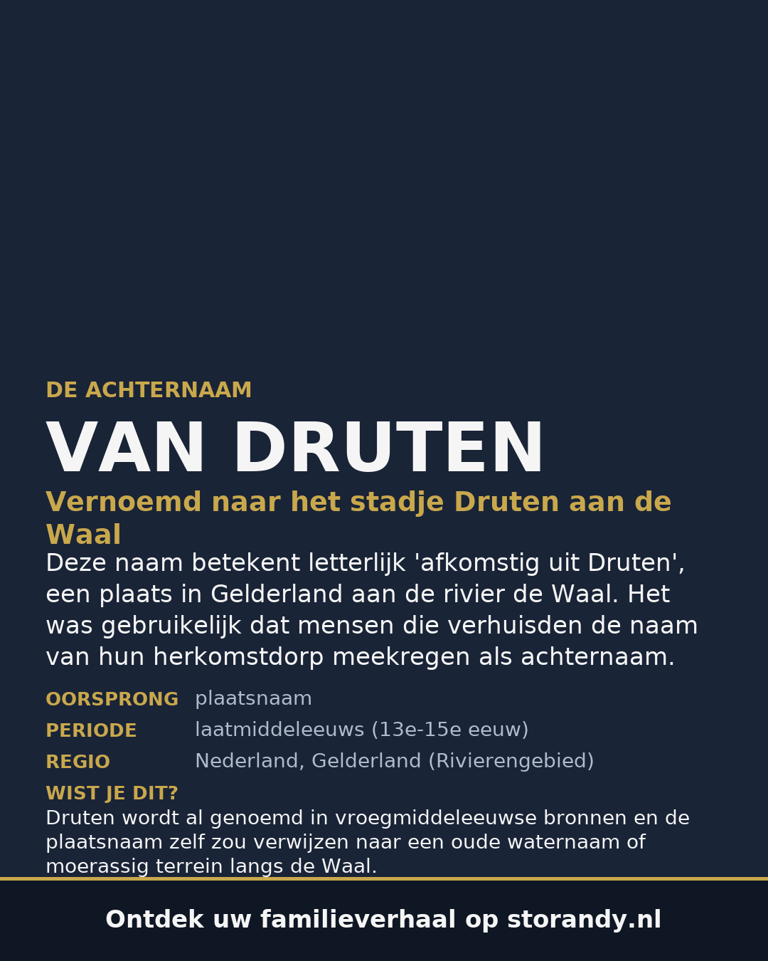 Familiewapen van de achternaam VAN DRUTEN