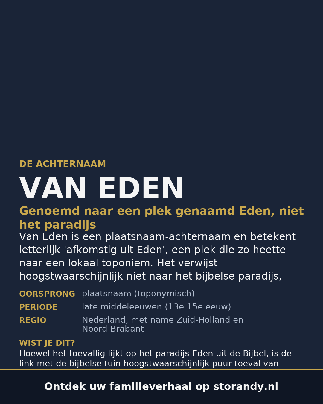 Familiewapen van de achternaam VAN EDEN