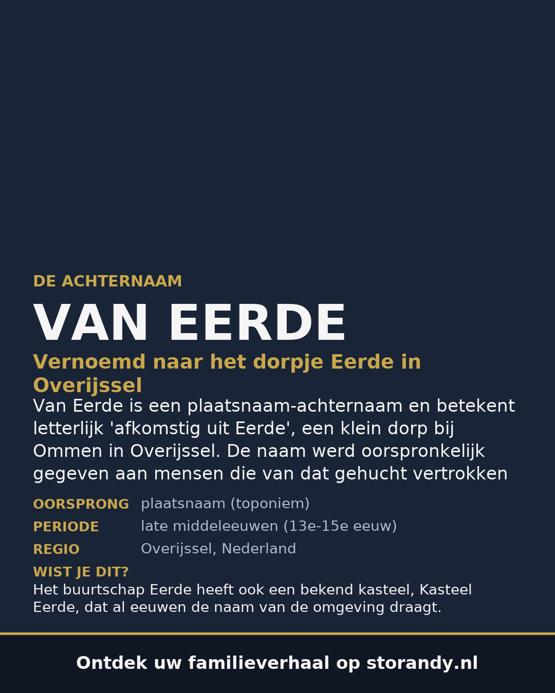 Familiewapen van de achternaam VAN EERDE