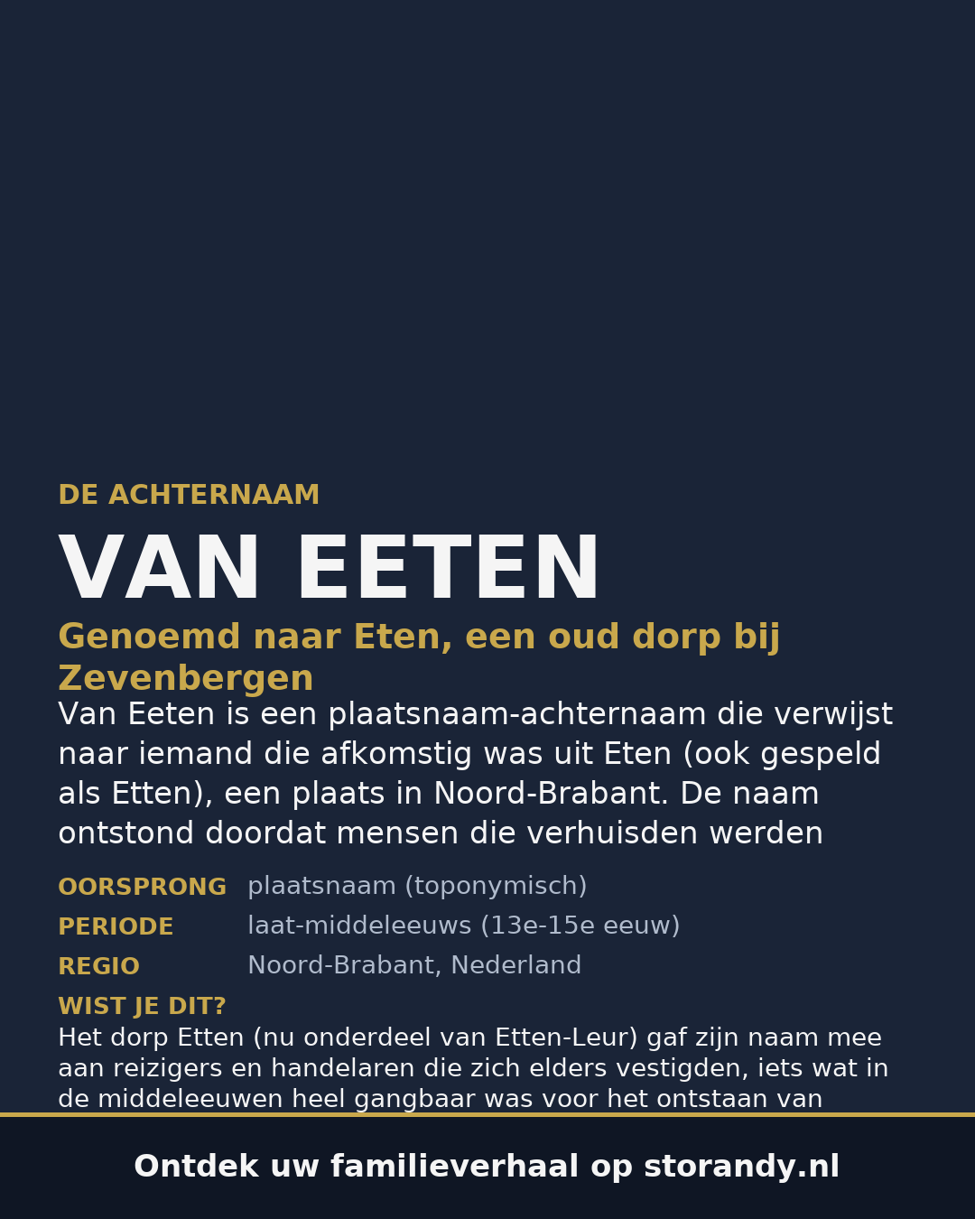 Familiewapen van de achternaam VAN EETEN