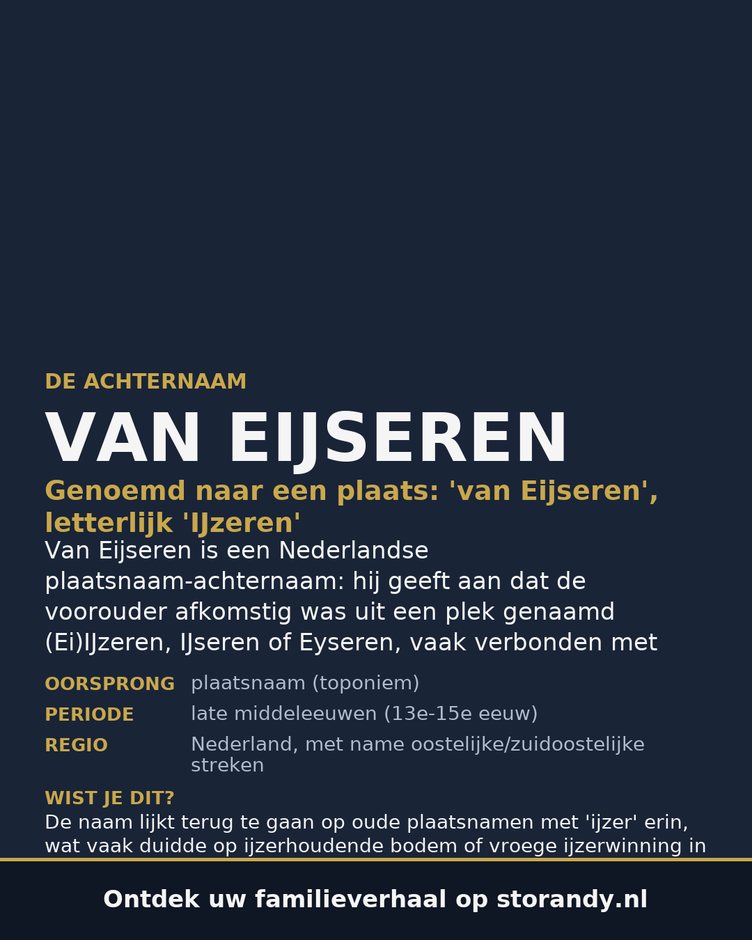 Familiewapen van de achternaam VAN EIJSEREN