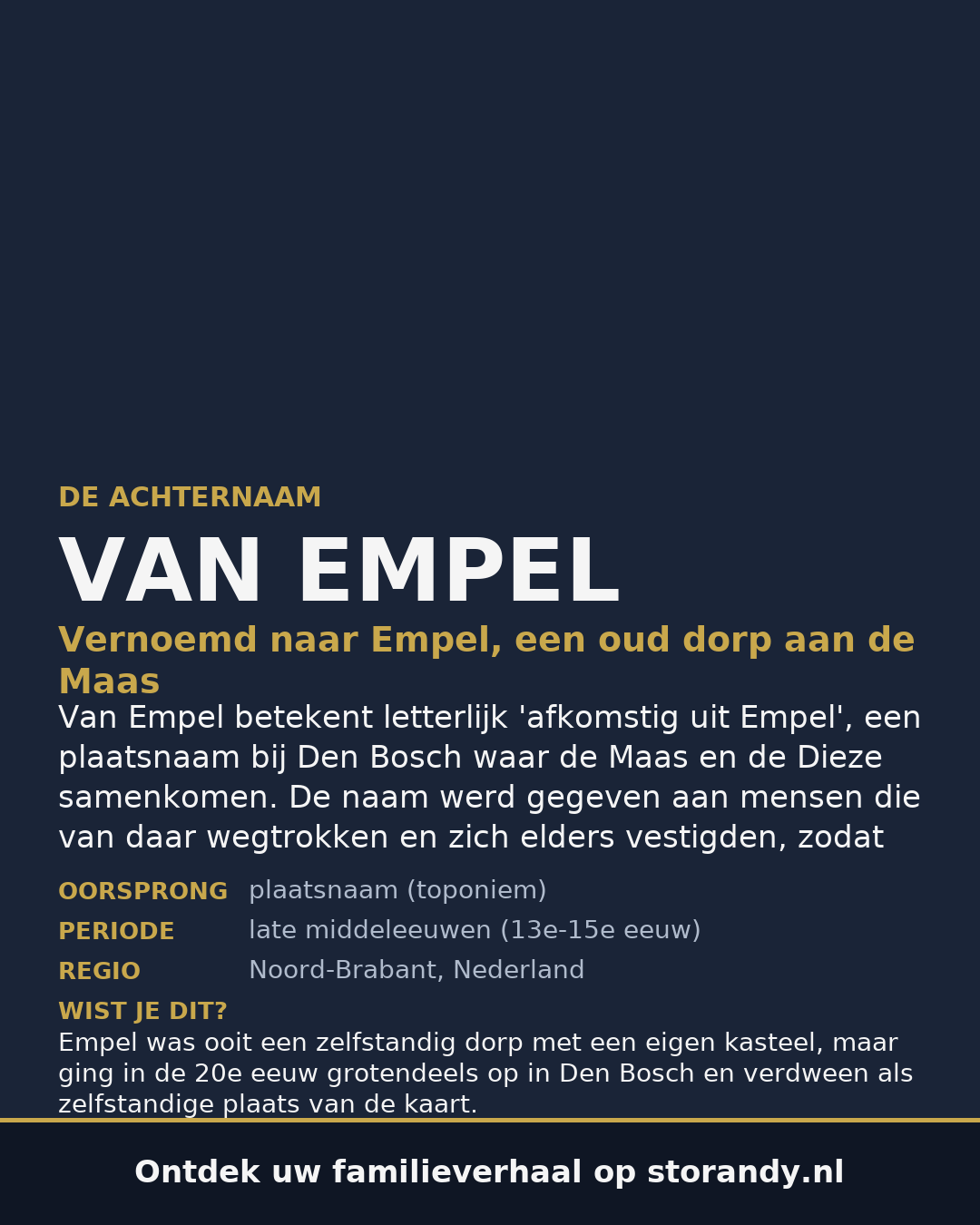Familiewapen van de achternaam VAN EMPEL