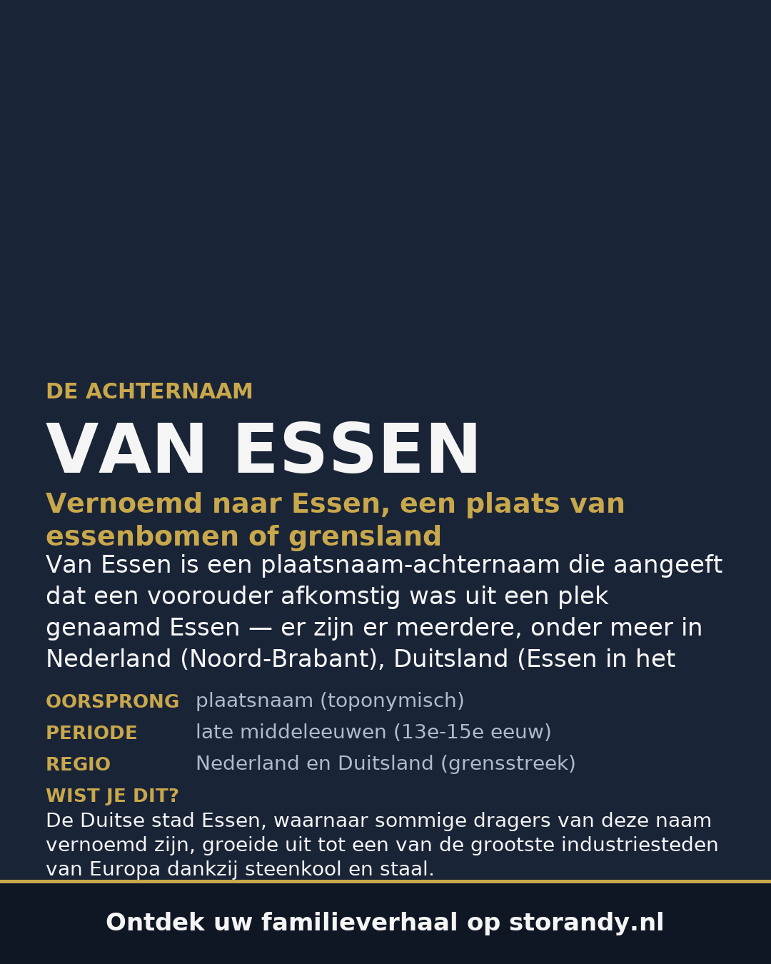 Familiewapen van de achternaam VAN ESSEN